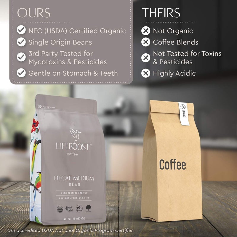 Lifeboost Medium Roast Decaf Coffee Beans â€“ Organic Low Acid Swiss Water Decaf â€“ Whole Bean Coffee â€“ Third Party Tested for Mycotoxins & Pesticides â€“ Chemical Free â€“ 12 oz - Image 4